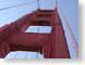 RJWggBridgeTower.jpg Architecture red golden gate bridge