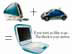 iMactoiBook.jpg Apple - iBook Apple - iMac, Bondi Cars blue blueberry apple